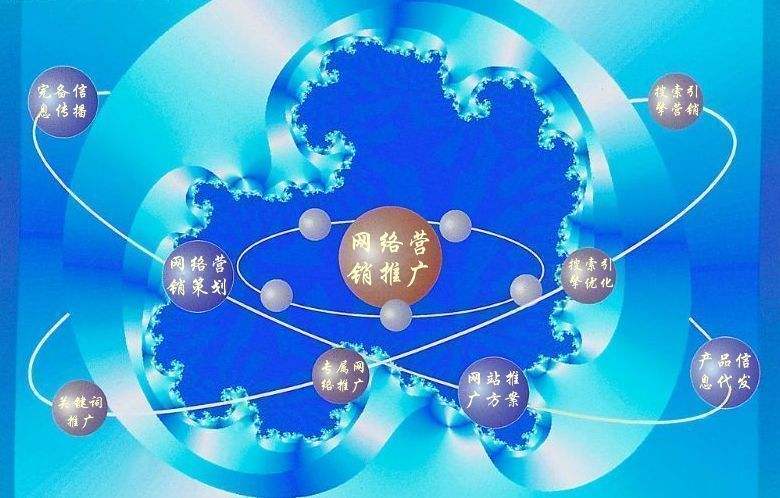 桥西新媒体运营企业需要掌握的网络推广技巧有哪些