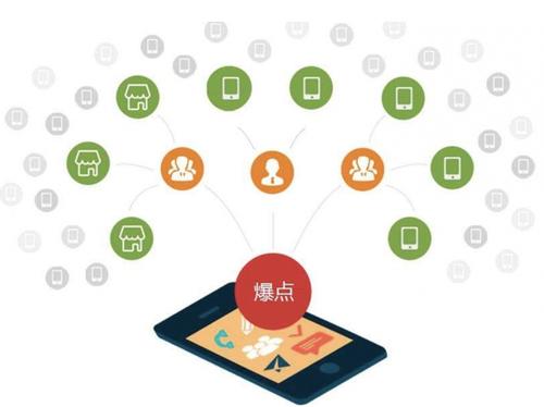 桥西为什么越来越多的企业通过软文营销来引流